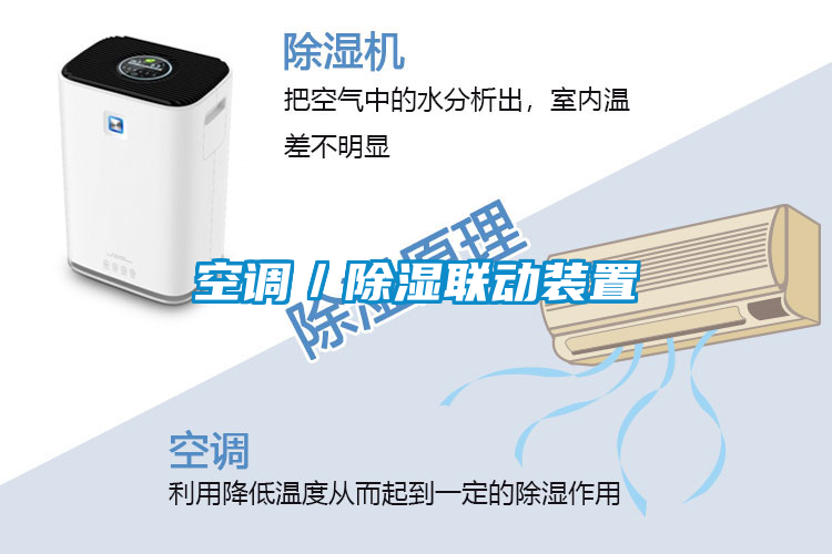空調(diào)／除濕聯(lián)動裝置