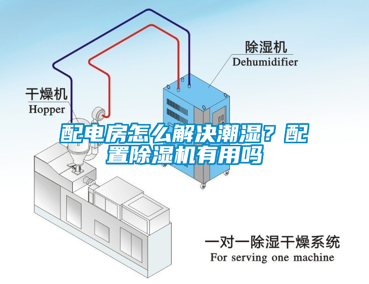 配電房怎么解決潮濕？配置除濕機有用嗎