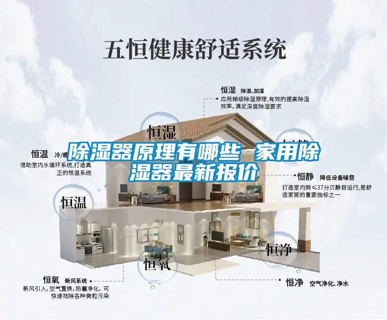 除濕器原理有哪些 家用除濕器最新報(bào)價(jià)