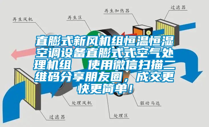 直膨式新風機組恒溫恒濕空調設備直膨式式空氣處理機組  使用微信掃描二維碼分享朋友圈，成交更快更簡單！